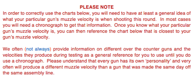 muzzle velocity of 50 bmg